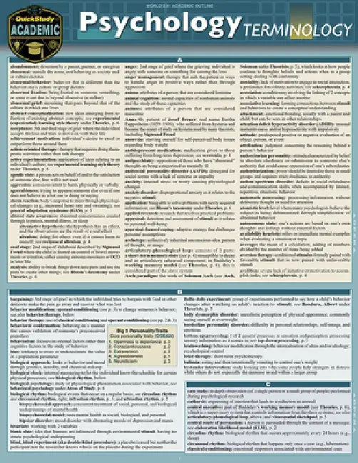 Psychology Terminology: A Quickstudy Laminated Reference Guide by Regina Snyder