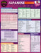 Japanese Conversation: A Quickstudy Laminated Reference Guide by Misa Dikengil