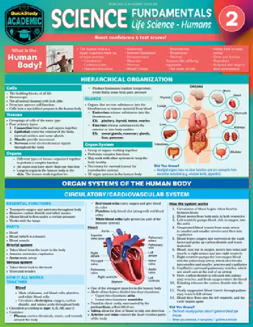 Science Fundamentals 2 - Life Science - Humans: Quickstudy Laminated Reference & Study Guide by Jane Gardner