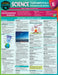 Science Fundamentals 5 - Environmental Science: Quickstudy Laminated Reference & Study Guide by Jane Gardner