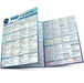 PHP Programming: A Quickstudy Laminated Reference Guide by Robin Nixon