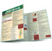 Phlebotomy: A Quickstudy Laminated Reference Guide by Kathryn Almquist