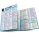 Python Standard Library: A Quickstudy Laminated Reference Guide by Berajah Jayne, Robin Nixon