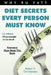 Diet Secrets Every Person Must Know by Robert K. Christiansen
