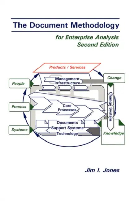 The Document Methodology: For Enterprise Analysis Second Edition by Jim I. Jones