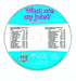 What Are My Jobs? - CD Only by Bobbie Kalman