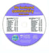 My Backyard Community - CD Only by Bobbie Kalman