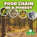 Food Chain in a Forest by Alan Walker