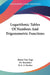 Logarithmic Tables Of Numbers And Trigonometric Functions by Baron Von Vega, Bremiker, W. L. F. Fischer
