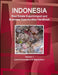Indonesia Real Estate Export-Import and Business Opportunities Handbook Volume 1 Land Ownership and Regulations by Inc Ibp