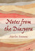 Notes from the Diaspora by Shirley R. Steinberg