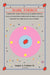 Dark Energy -- Laboratory Simulations Lead to Predictions of: Star Acceleration; Formation of Spiral Galaxies; Creation of Voids, Walls, and Clusters by Jr. Cenkner August A.