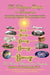 The Ultimate Keys to Success in Business and Science: The Modern Blueprint for Prosperity by Matthew M. Radmanesh