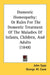 Domestic Homeopathy: Or Rules For The Domestic Treatment Of The Maladies Of Infants, Children, And Adults (1848) by John Epps, George W. Cook