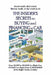 The Insider's Secrets To Buying And Financing A Car: Good Credit, Bad Credit, Worse Credit Or No Credit At All. by Gary McClure