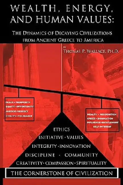 Wealth, Energy, and Human Values: The Dynamics of Decaying Civilizations from Ancient Greece to America by Thomas P. Wallace
