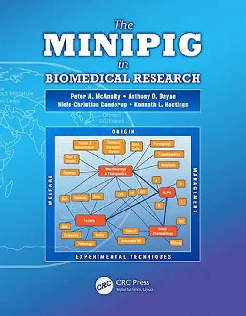 The Minipig in Biomedical Research by Anthony D. Dayan
