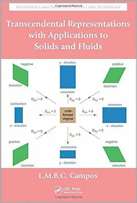 Transcendental Representations With Applications To Solids And Fluids by Luis Manuel Braga da Costa Campos