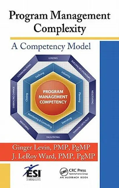Program Management Complexity: A Competency Model by Ginger Levin