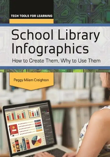 School Library Infographics: How to Create Them, Why to Use Them by Peggy Milam Creighton
