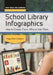 School Library Infographics: How to Create Them, Why to Use Them by Peggy Milam Creighton