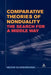 Comparative Theories of Nonduality: The Search for a Middle Way by Milton Scarborough