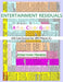 Entertainment Residuals: A Full Color Guide by Jonathan Handel