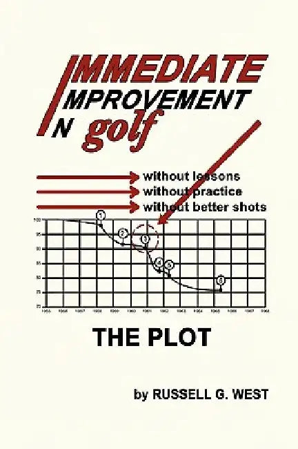 Immediate Improvement In Golf by Russell G. West