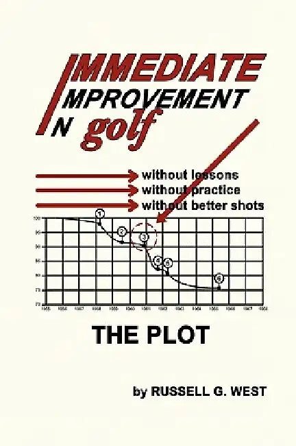 Immediate Improvement In Golf by Russell G. West