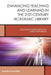 Enhancing Teaching and Learning in the 21st-Century Academic Library: Successful Innovations That Make a Difference by Bradford Lee Eden
