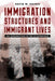 Immigration Structures and Immigrant Lives: An Introduction to the US Experience by David W. Haines