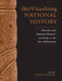 (Re)Visualizing National History: Museums and National Identities in Europe in the New Millennium by Robin Ostow