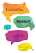 Counseling Diversity in Context by Jason Brown
