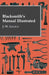 Blacksmith's Manual Illustrated by J. W. Lillico