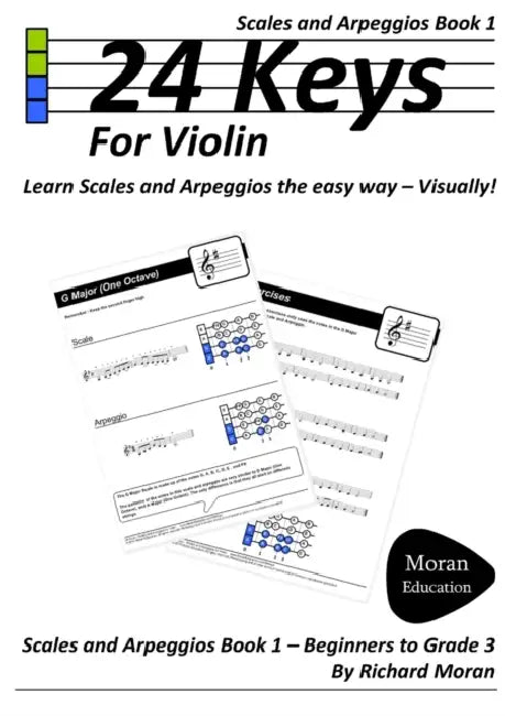 24 Keys Scales and Arpeggios for Violin - Book 1 by Richard Moran