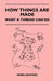 How Things Are Made - What a Thread Can Do by Anneli Bunyard
