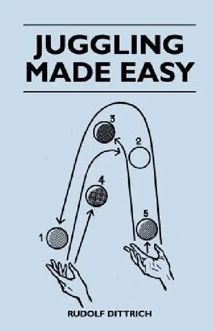 Juggling Made Easy by Rudolf Dittrich
