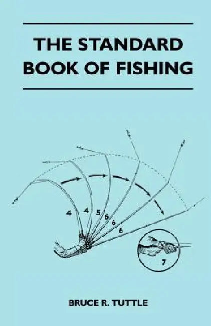 The Standard Book Of Fishing by Bruce R. Tuttle
