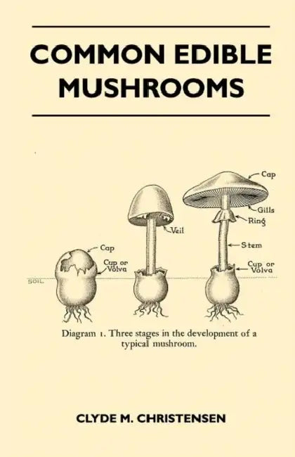 Common Edible Mushrooms by Clyde M. Christensen
