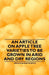 An Article on Apple Tree Varieties to Be Grown in Arid and Dry Regions by Orville Blaine Whipple