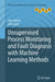 Unsupervised Process Monitoring and Fault Diagnosis with Machine Learning Methods by Chris Aldrich