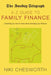 The Sunday Telegraph A-Z Guide to Family Finance by Niki Chesworth
