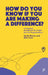 How Do You Know If You Are Making a Difference?: A Practical Handbook for Public Service Organisations by Sarah Morton