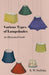 Various Types of Lampshades - An Illustrated Guide by R. W. Holliday