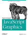Supercharged JavaScript Graphics by Raffaele Cecco