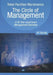 Retail Facilities Maintenance: The Circle of Management: A 30-Year Experience Management Narrative by Al Tierney