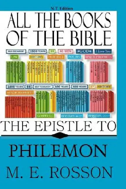 All the Books of the Bible: Epistle to Philemon by Andrew Rosson