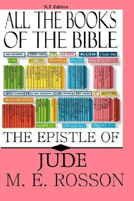 All the Books of the Bible: The Epistle of Jude by Andrew Rosson