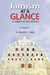 Jainism at a Glance: a religion of non-violence by Subhash C. Jain