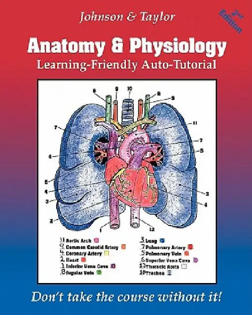 Anatomy & Physiology Learning-Friendly Auto-Tutorial by Reginald G. Taylor